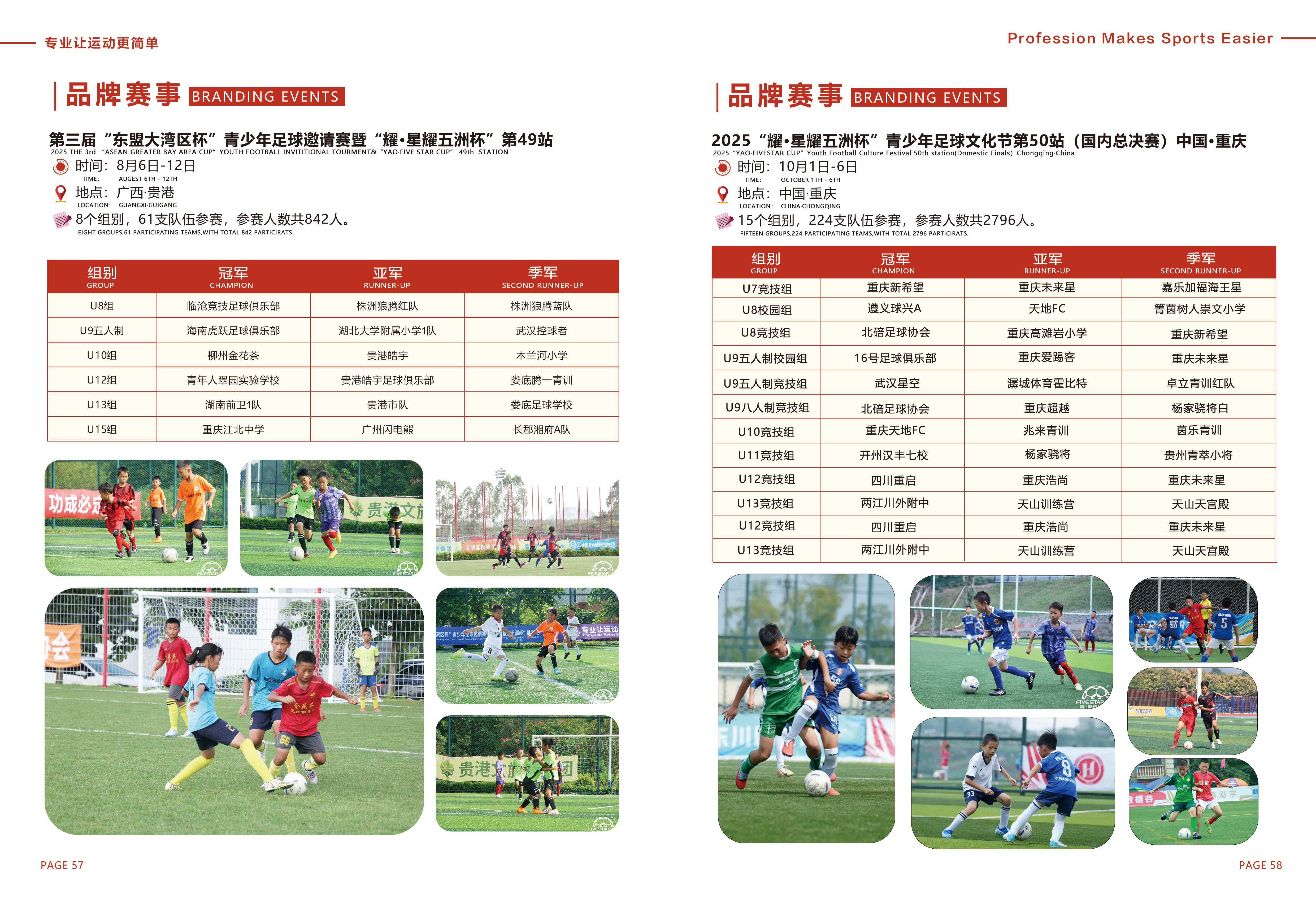 北京星耀五洲国际体育发展有限公司